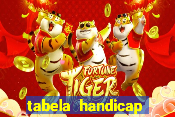 tabela handicap asiatico gols